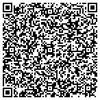 QR code with All About You Landscaping contacts