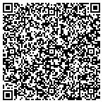 QR code with Kjh Property & Asset Management LLC contacts