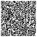 QR code with Sanfilippo Family Asset Management Limit contacts