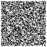 QR code with Horticulture Complex & Mann Leiser Memorial Greenh contacts
