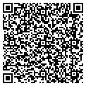 QR code with Patricia Reisz contacts