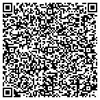 QR code with Indian Creek Capital Management LLC contacts