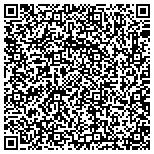 QR code with Intrinsic Value Asset Management, LLC contacts