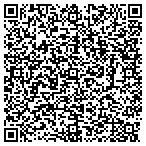 QR code with Indiana Furniture Outlet contacts