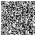QR code with Sutherland Richard W contacts