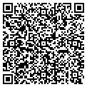 QR code with Got2havit LLC contacts