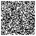 QR code with Garnet & Gold contacts