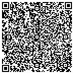 QR code with Markle Furniture & Appliance Inc contacts