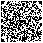 QR code with Scoring Solutions Incorporated contacts