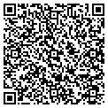 QR code with Innerkoast contacts
