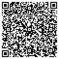 QR code with Richard A Miller MD contacts
