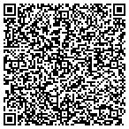 QR code with Network marketing business plan for run multi level marketing website contacts