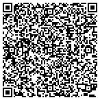 QR code with Scandanavian Imports contacts
