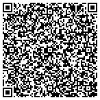 QR code with Resource Asset Management Inc contacts