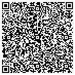 QR code with The Indiana Housing Center Inc contacts