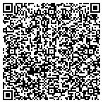 QR code with Sports Outfitters Unlimited Inc contacts