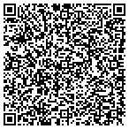 QR code with Albuquerque Horticultural Service contacts