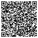 QR code with Wolff Investment contacts