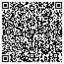 QR code with Lloyd W Edgerly contacts