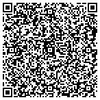 QR code with Networth Asset Management Inc contacts