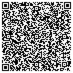 QR code with Metro City Investment Properties LLC contacts
