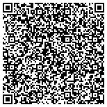 QR code with Renter Helper - Seattle Rentals Search contacts