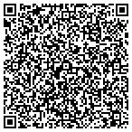 QR code with Brooklyn Queens Asset Management Corp contacts
