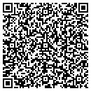 QR code with MMASTOP contacts