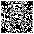 QR code with Megaforce Sportswear contacts