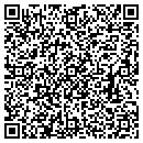 QR code with M H Lion Pc contacts