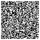 QR code with Millenmium Lyon Asset Manageme contacts
