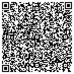 QR code with RPGROUP INC   Business Financial Services contacts