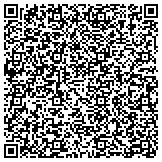 QR code with R S Palastro Financial Planning Services, Inc. contacts