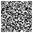 QR code with Sandell contacts