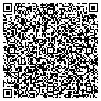 QR code with Soundfront Asset Management Inc contacts
