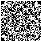 QR code with Glentyde Capital Advisors contacts