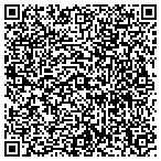 QR code with Institutional Capital Management L L C contacts