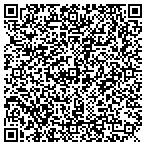 QR code with Setless CFO Solutions contacts