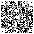 QR code with Southern California Realty Associates contacts