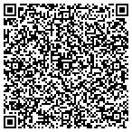 QR code with Mountain Brook Financial, LLC contacts