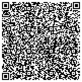 QR code with Petroleum Underground Storage Tank Release Compensation Board contacts
