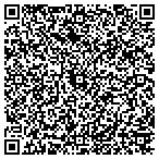 QR code with All American Home and Lawn contacts