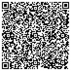 QR code with Sapient Private Wealth Management contacts