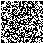 QR code with Seti Asset Management Group Inc contacts