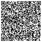 QR code with Buy Fix And Sell Property Investment contacts