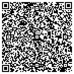 QR code with Shimp And Townsley Management Company contacts