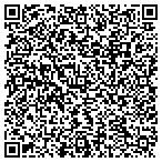 QR code with Real Realty Investment Corp contacts