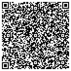 QR code with Jb Southwest Asset Management LLC contacts