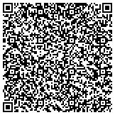 QR code with John T Wade And Janace Wadec/O Asset Management Specialists contacts
