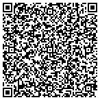 QR code with Multi Asset Management And Administratio contacts